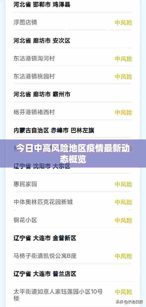 郑重其事 第7页