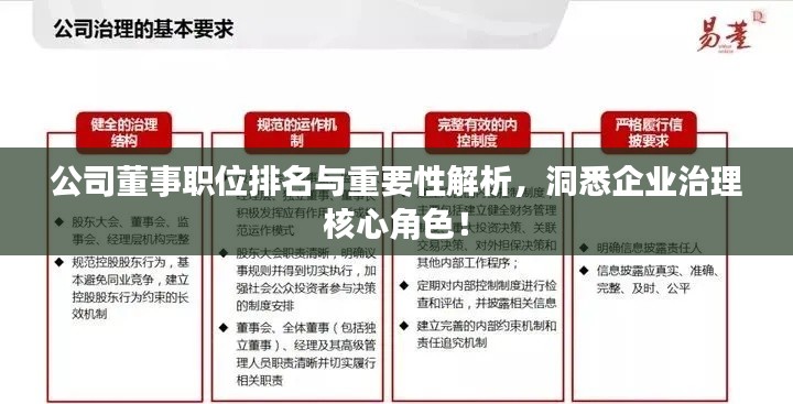 公司董事职位排名与重要性解析，洞悉企业治理核心角色！