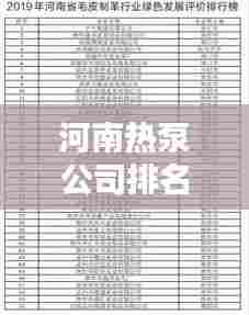 河南热泵公司排名揭晓，行业内领先企业榜单