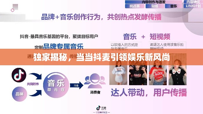 独家揭秘，当当抖麦引领娱乐新风尚