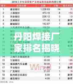 丹阳焊接厂家排名揭晓，TOP 10企业榜单抢先看！