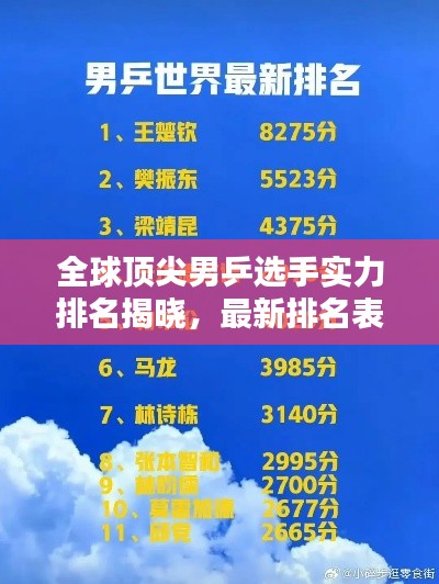 全球顶尖男乒选手实力排名揭晓，最新排名表图片一览