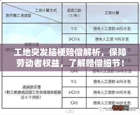 工地突发脑梗赔偿解析，保障劳动者权益，了解赔偿细节！