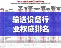 输送设备行业权威排名揭晓，各大公司竞争力比拼！