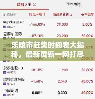 乐陵市赶集时间表大揭秘，最新更新一网打尽！