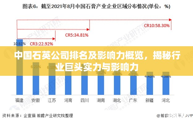 中国石英公司排名及影响力概览，揭秘行业巨头实力与影响力