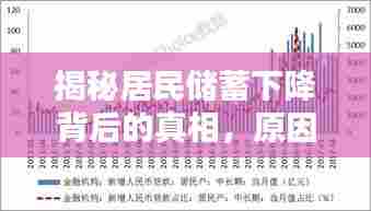 揭秘居民储蓄下降背后的真相，原因解析与应对策略