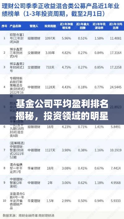 基金公司平均盈利排名揭秘，投资领域的明星之选！