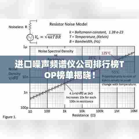 进口噪声频谱仪公司排行榜TOP榜单揭晓！