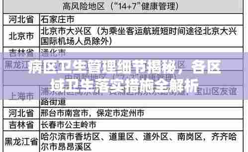 病区卫生管理细节揭秘，各区域卫生落实措施全解析