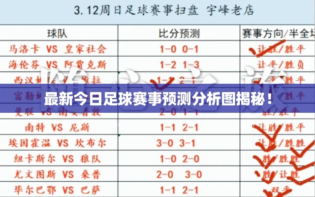 最新今日足球赛事预测分析图揭秘！