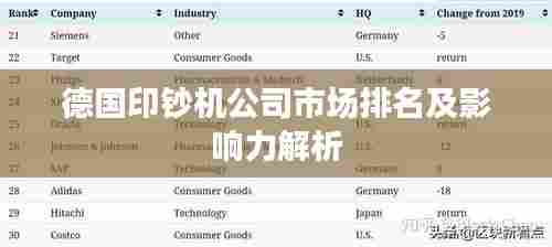 德国印钞机公司市场排名及影响力解析