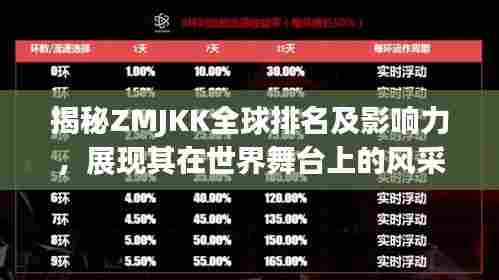 揭秘ZMJKK全球排名及影响力，展现其在世界舞台上的风采！