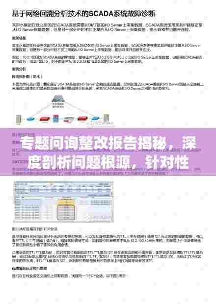 专题问询整改报告揭秘，深度剖析问题根源，针对性整改措施全解析