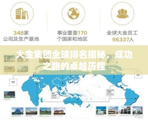 大金集团全球排名揭秘，成功之路的卓越历程
