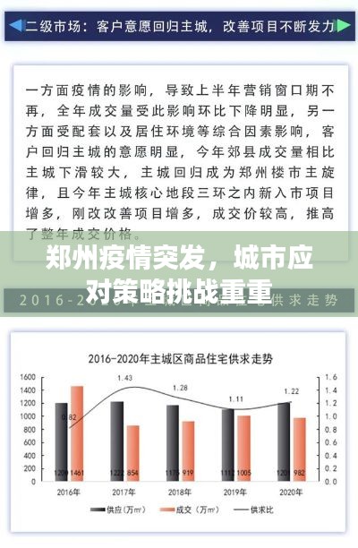 郑州疫情突发，城市应对策略挑战重重