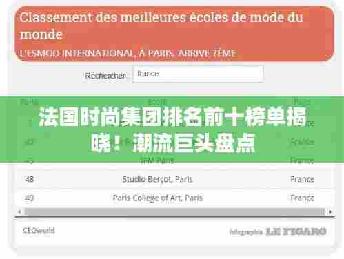 法国时尚集团排名前十榜单揭晓！潮流巨头盘点