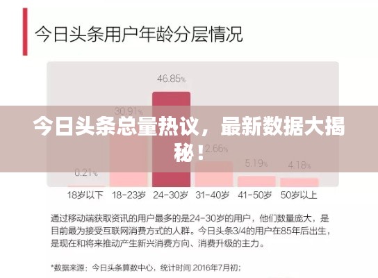 今日头条总量热议，最新数据大揭秘！