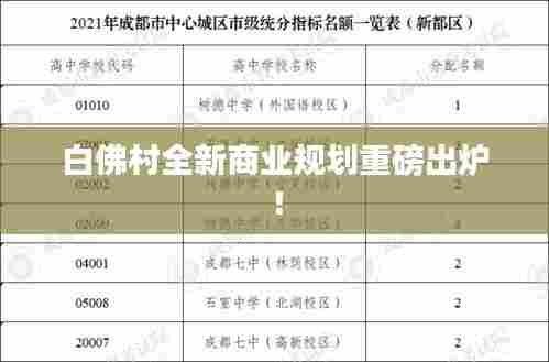 白佛村全新商业规划重磅出炉！