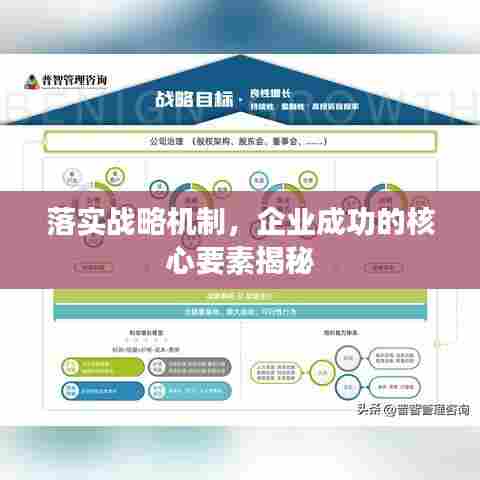落实战略机制，企业成功的核心要素揭秘