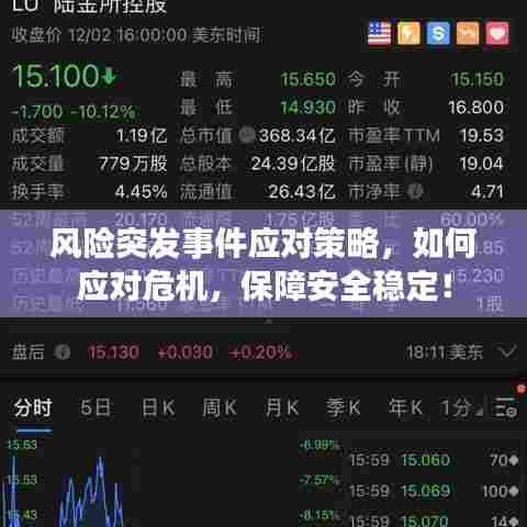 风险突发事件应对策略，如何应对危机，保障安全稳定！