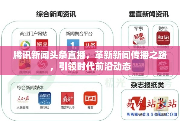 腾讯新闻头条直播，革新新闻传播之路，引领时代前沿动态