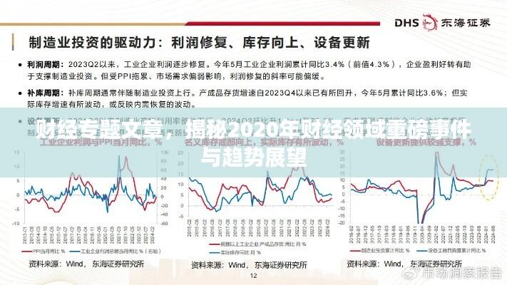 财经专题文章，揭秘2020年财经领域重磅事件与趋势展望