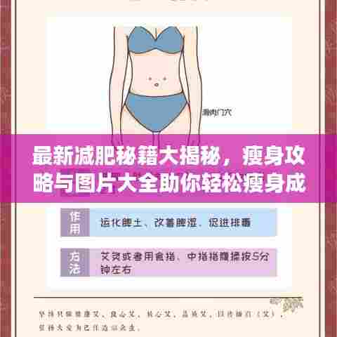 最新减肥秘籍大揭秘，瘦身攻略与图片大全助你轻松瘦身成功！