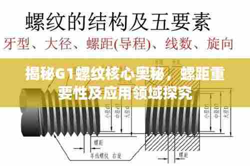 揭秘G1螺纹核心奥秘，螺距重要性及应用领域探究