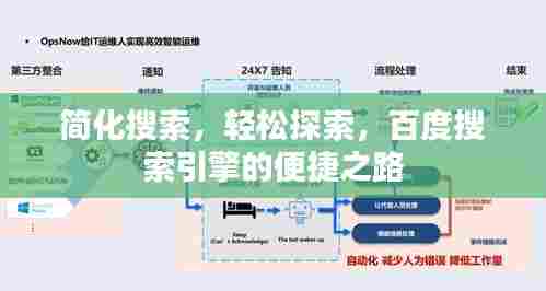 简化搜索，轻松探索，百度搜索引擎的便捷之路