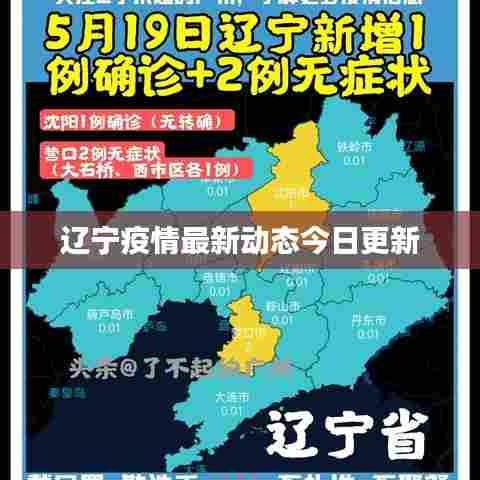 辽宁疫情最新动态今日更新