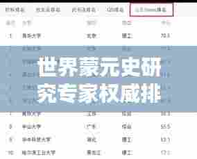 世界蒙元史研究专家权威排名榜单揭晓！揭秘顶尖专家榜单！