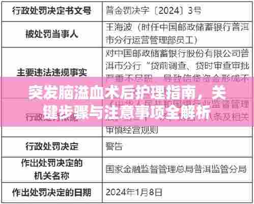 突发脑溢血术后护理指南，关键步骤与注意事项全解析