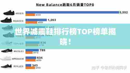 世界减震鞋排行榜TOP榜单揭晓！