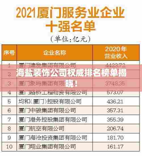 海盐装饰公司权威排名榜单揭晓！