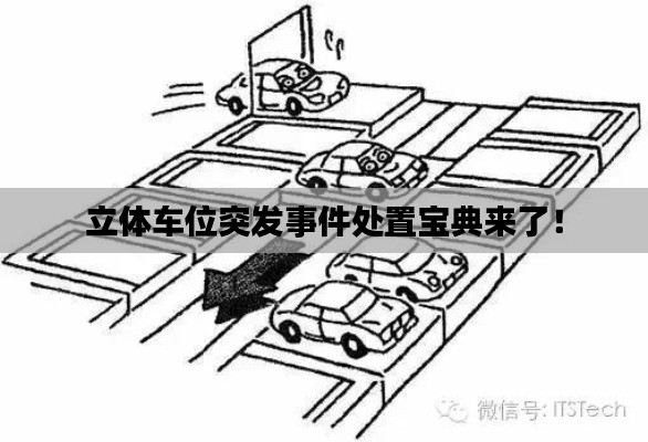 立体车位突发事件处置宝典来了！