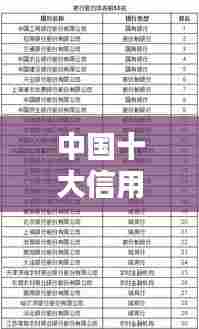 中国十大信用公司权威排名榜单