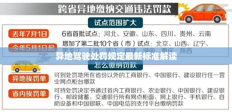 异地驾驶处罚规定最新标准解读