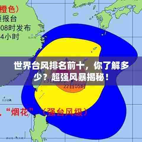 世界台风排名前十，你了解多少？超强风暴揭秘！