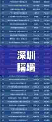 深圳隔墙发泡板公司排行榜TOP榜单揭晓！
