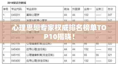 心理思想专家权威排名榜单TOP10揭晓!