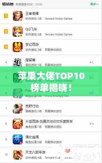 苹果大佬TOP10榜单揭晓！