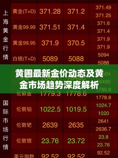 黄圃最新金价动态及黄金市场趋势深度解析
