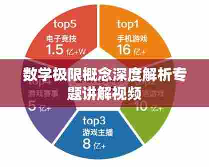 数学极限概念深度解析专题讲解视频