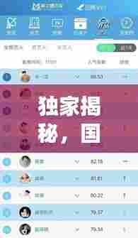 独家揭秘，国内公司艺人影响力排名榜单！
