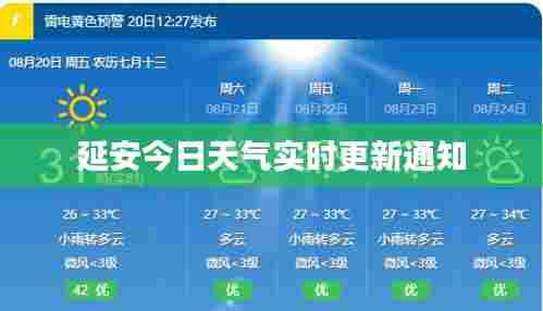 延安今日天气实时更新通知