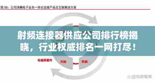 射频连接器供应公司排行榜揭晓，行业权威排名一网打尽！