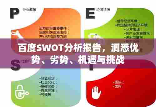 百度SWOT分析报告，洞悉优势、劣势、机遇与挑战