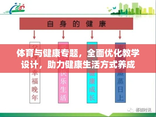 体育与健康专题，全面优化教学设计，助力健康生活方式养成