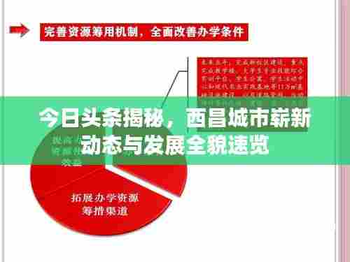 今日头条揭秘，西昌城市崭新动态与发展全貌速览